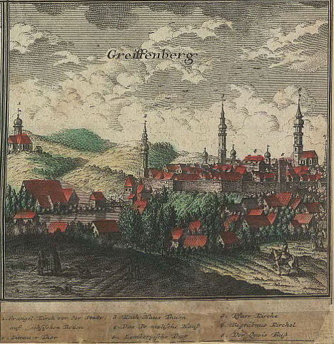 Werner1739 panorama mal